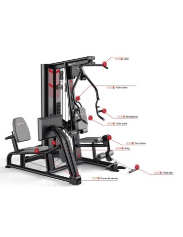 Multi-station INDAR SERIES - Kiné Stock