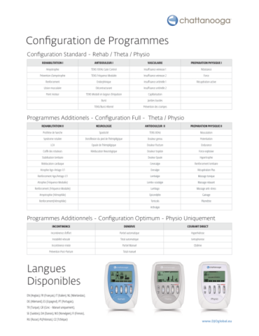 Compex-Pro Physio 2